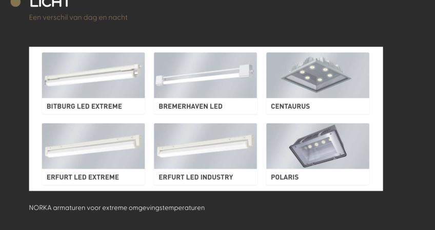 NORKA LED-armaturen voor extreme omgevingstemperaturen