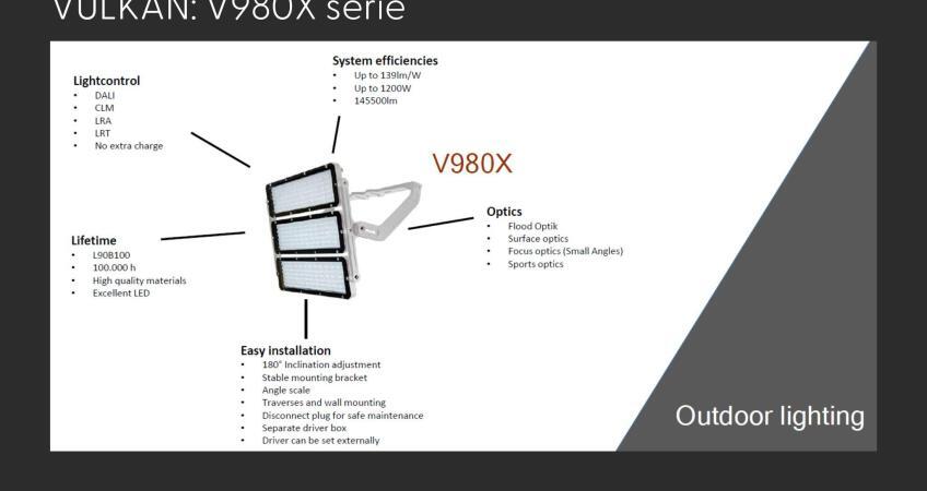 Krachtige verlichting voor uw project: ontdek de V980X serie van Vulkan  